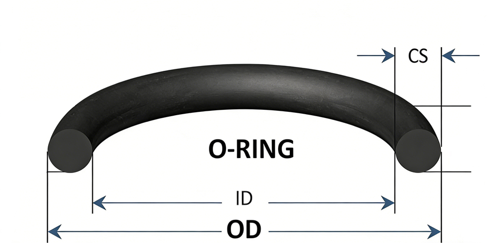 Buna N Rubber Rings Size1